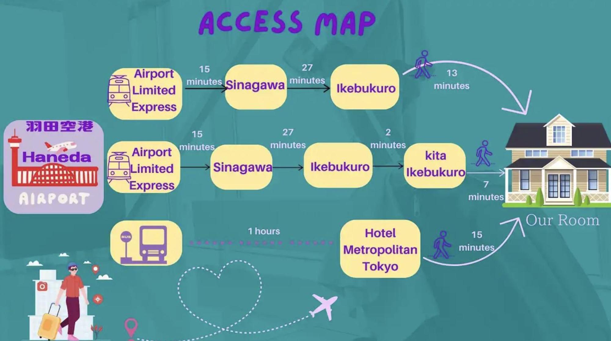 Ferio Kita-ikebukuro 303-【newly Built】6mins To Sta./ikebukuro Area /max6 *